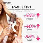 Tideway Prowaver 6-in-1 Hot Air Styler Wrap Dual Voltage Ionic Professional Hair Dryer Brush with Auto Wrap Curlers &Volumizing Brush for Fast Drying& Frizz Free Hair with No Heat Damage for Women