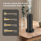 Waterless Scent Essential Oil Diffuser for Hotel,Whole House,Large Room, Office，Home，200ML Large Capacity, Covering 1500 Square feet