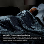 LUXOME Lightweight Blanket | 100% Rayon from Bamboo Fabric & Fill | King/Cal - Image 5