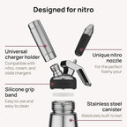 NitroPress Nitro Cold Brew Maker and Dispenser | At-Home Nitro Coffee Maker - Image 9