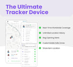 GEGO PRO GPS Tracker - Image 5