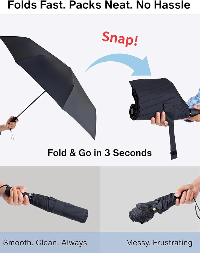 Folds in 3 Seconds Folding Umbrella, Compact & Portable Travel Umbrella - Image 2
