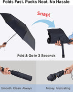 Folds in 3 Seconds Folding Umbrella, Compact & Portable Travel Umbrella - Image 2