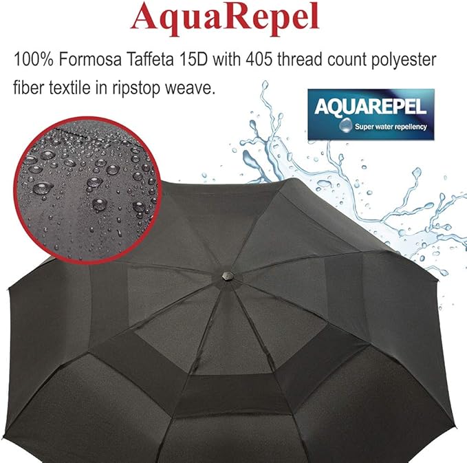 Portobello Large Umbrella For Rain - Image 5
