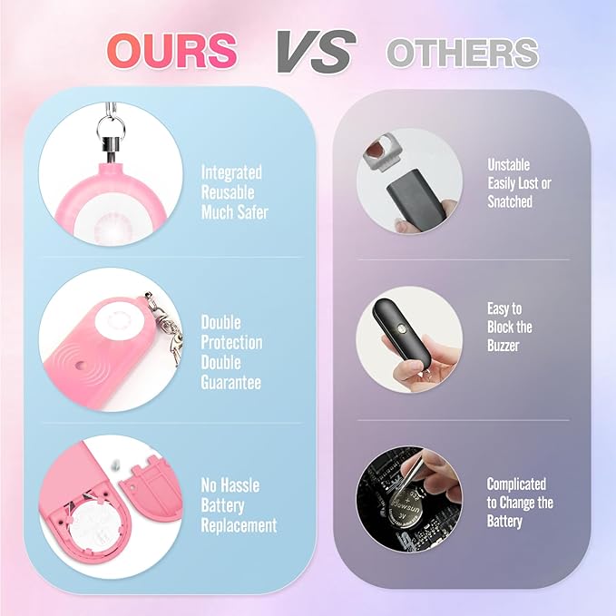Personal Safety Alarm for Women - Image 4