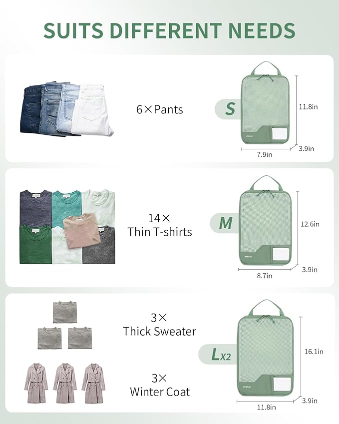 ECOHUB 4 Set /6 Set Packing Cubes - Image 3