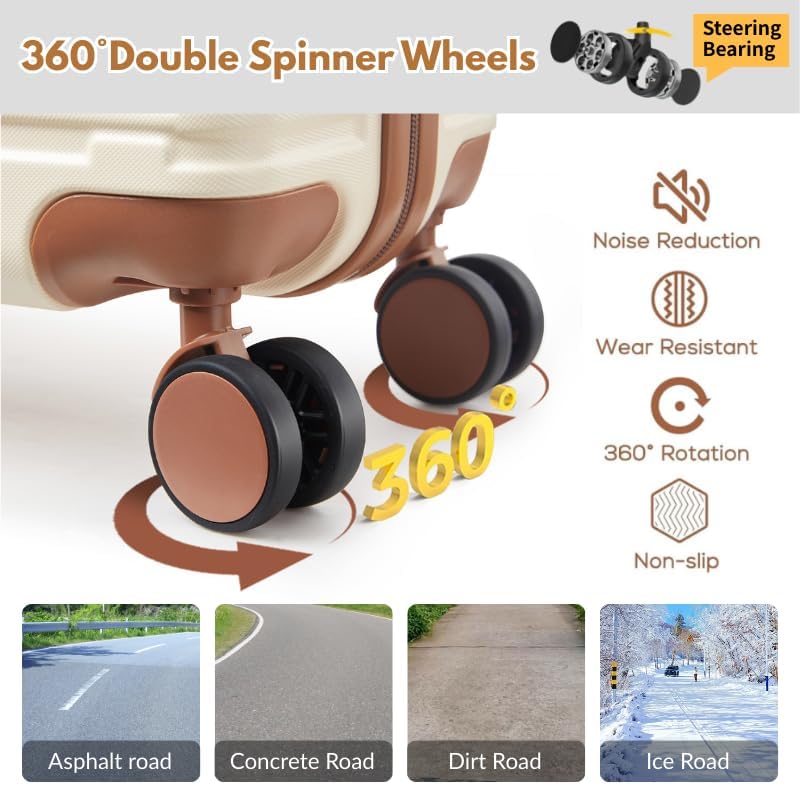 Luggage Sets with spinner wheels (Pink(New) / 5 piece sets（20/24/28/DB/TB))