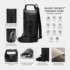 SLNT Waterproof Faraday Dry Bag - Image 2