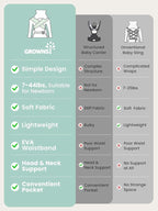 GROWNSY Baby Carrier Newborns to Toddlers, Ergonomic Baby Toddler Carrier Wraps - Image 7