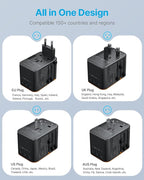 Universal Travel Adapter, VINTAR 35.5W International Power Adapter - Image 3