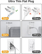 6 USB Surge Protector Power Strip- Extension Cord 10 Ft - Image 7