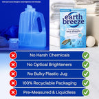 Earth Breeze Laundry Detergent Sheets Fragrance-Free - Image 5