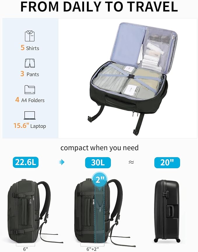 ECOHUB 30L Carry on Travel Backpack - Image 3