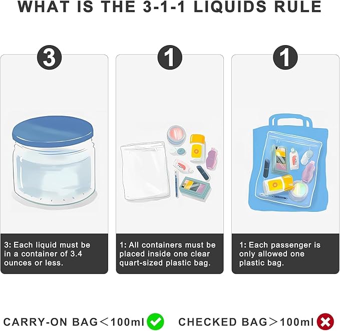 Lermende 2pcs Clear Toiletry Bag TSA Approved Travel Bag, Carry On - Image 4