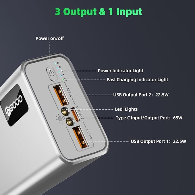 Power Bank Fast Charging 50000mAh, 65W Laptop Portable Charger USB C Compatible - Image 5