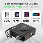 PWR Travel PRO 5-in-1 Power Bank – 10, 000mAh - Image 4