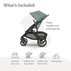UPPAbaby Vista V3 Stroller - Image 2