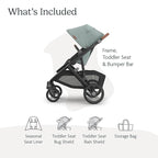 UPPAbaby Vista V3 Stroller - Image 2