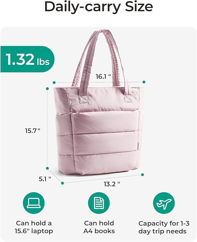 BAGSMART Tote Bag for Women, Lightweight Puffy Tote Bag - Image 2