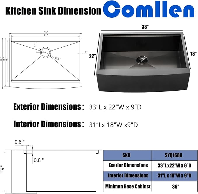 Black Farmhouse Sink 33 Inch - Image 3