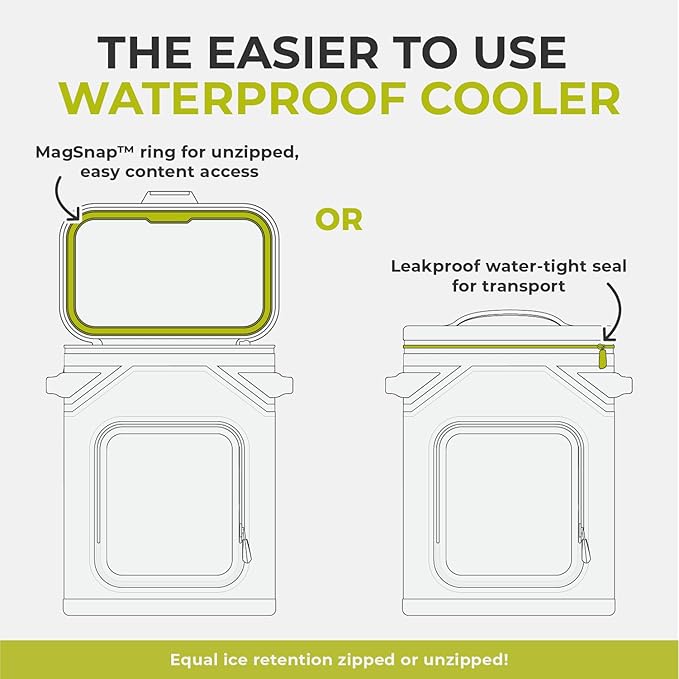 CORE Magnetic Leak Proof Soft Cooler - Image 2