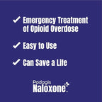 Naloxone HCI Nasal Spray, 4 mg – Emergency Treatment - Image 7