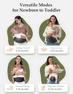 besrey Baby Hip Carrier, Adjustable Waist Belt Carrier, Ergonomic M Position - Image 6