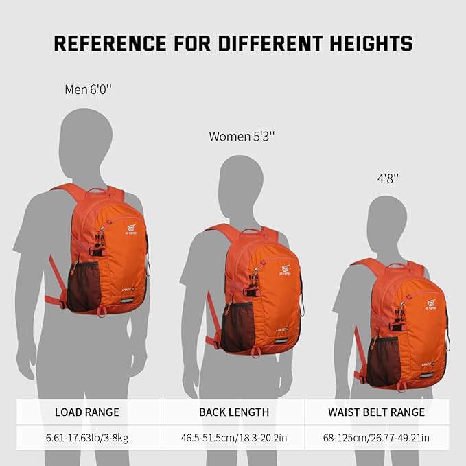 SKYSPER Small Hiking Backpack, 20L Lightweight Travel Backpacks Hiking Daypack - Image 7