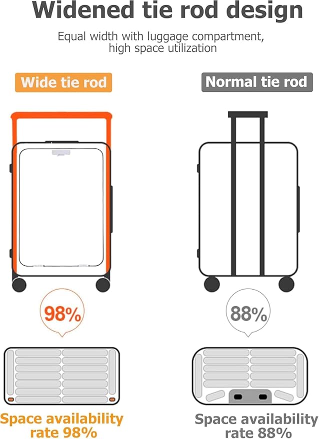 feilario 20" Aluminium Frame Hardside PC Carry on Luggage - Image 3