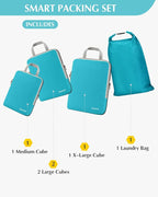 Gonex Compression Packing Cubes - Image 4