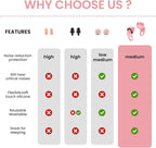 Silicone Reusable Soft Comfortable Earplugs - Image 5