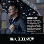 GORILLA GRIP Strong Stick Umbrella - Image 3