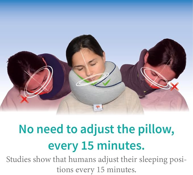 Memory Foam Travel Pillow | Provides Real Support to Head, Neck and Chin | Best - Image 4