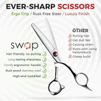 SWAP Professional Hair Thinning Scissors 6.0'' - Japanese SUS440C Steel (60-62HRC Hardness), Adjustable Tension, Ergonomic Design for Salon/Home Use Hair Trimming Scissors(S2)