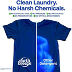 Earth Breeze Laundry Detergent Sheets Fragrance-Free - Image 2