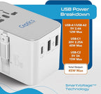 Ceptics 5 in 1 International Travel Adapter - Image 6