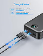 Portable Charger with Wall Plug, 20000mAh USB C Power Bank Fast Charging - Image 4