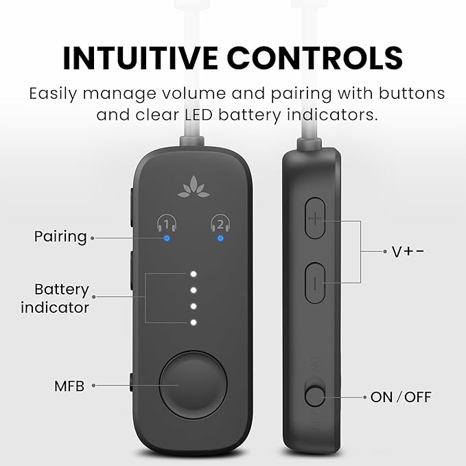 Avantree Relay - Airplane Bluetooth 5.3 Adapter - Image 6