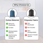 LFH Home Cotton Canvas Large Laundry Bag - Image 7