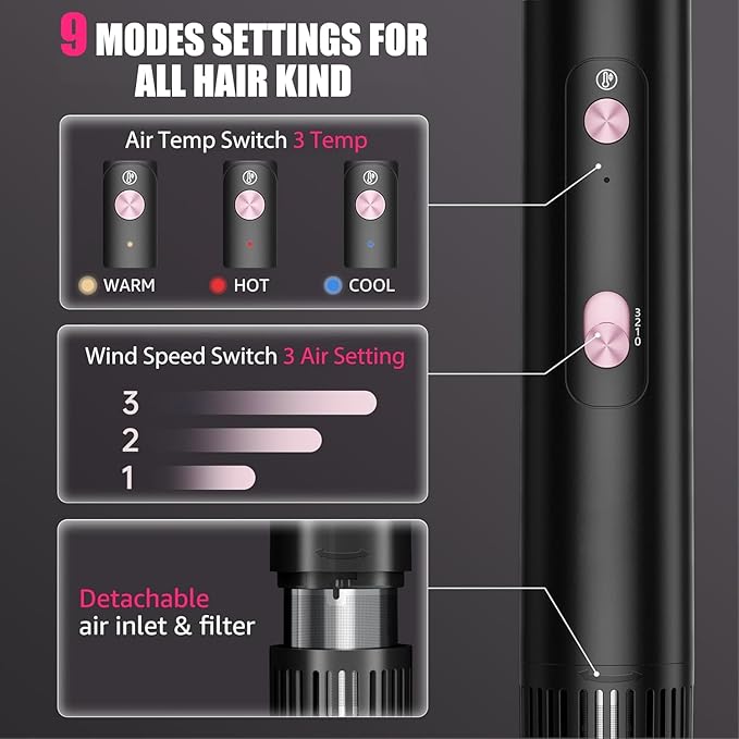 SKIMI 110,000 RPM Brushless Motor Hair Dryer Brush - 5 Muti-Styler for Fast Drying, Curling, Volumizing & Straightening | High-Speed Hot Air Brush for All Hair Types(Black & Blush Red)