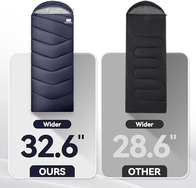 Sleeping Bags for Adults Cold Weather, Waterproof, Lightweight Camping Sleeping - Image 8