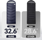 Sleeping Bags for Adults Cold Weather, Waterproof, Lightweight Camping Sleeping - Image 8