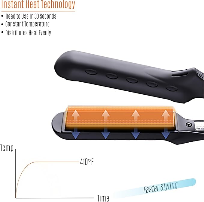 LOVANI Mini Flat Iron 0.5 inch, Dual Voltage Travel Hair Straightener for Short to Medium Hair & Bangs, Small Size Ceramic Tourmaline 3D Floating Plates, Heat‑Resistant Pouch Included