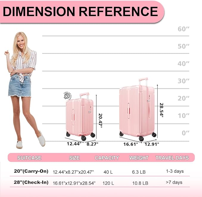 Krute Luggage Sets 2 Piece Suitcase PC+ABS Hardside Double Spinner Wheels TSA - Image 2