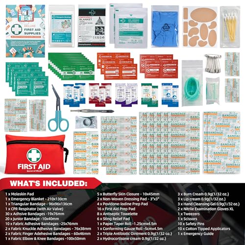 150 Pieces Mini First Aid Kit (150 Pieces)