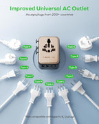MOMAX Mini Universal Travel Adapter, GaN 70W International Power Adapter - Image 7
