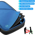 RFID Passport Holder for Family - Image 4