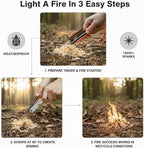 Professional 3-in-1 Survival Kit: Emergency Blanket, 120dB Whistle & - Image 6