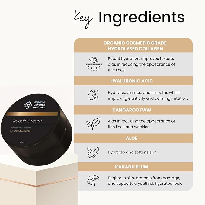 Organic Collagen Australia Repair Cream - Collagen Face Moisturizer for Women & Men - Hydrating & Nourishing Skincare (1.52 oz)
