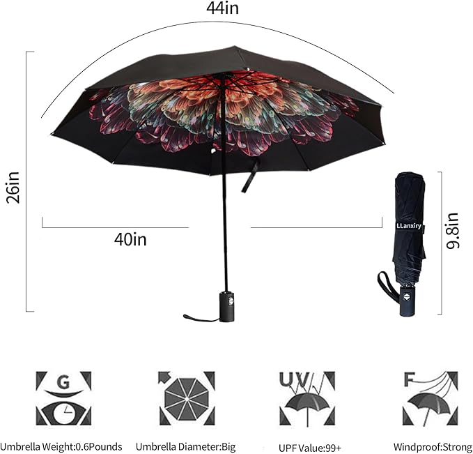 LLanxiry Compact Travel Umbrella, Mini Windproof Umbrellas - Image 2